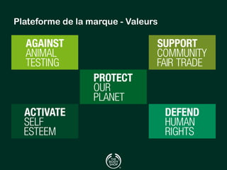 Plateforme de la marque - Valeurs 
 