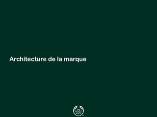 Architecture de la marque 
 