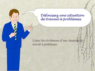 Définissez une situation
de travail à problèmes
Listez les révélateurs d’une situation de
travail à problèmes.
 