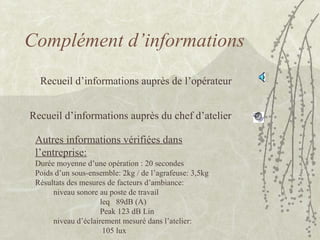 Complément d’informations
Recueil d’informations auprès de l’opérateur
Recueil d’informations auprès du chef d’atelier
Autres informations vérifiées dans
l’entreprise:
Durée moyenne d’une opération : 20 secondes
Poids d’un sous-ensemble: 2kg / de l’agrafeuse: 3,5kg
Résultats des mesures de facteurs d’ambiance:
niveau sonore au poste de travail
leq 89dB (A)
Peak 123 dB Lin
niveau d’éclairement mesuré dans l’atelier:
105 lux
 