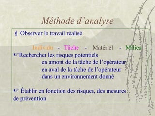 Méthode d’analyse
 Observer le travail réalisé
Individu - Tâche - Matériel - Milieu
Rechercher les risques potentiels
en amont de la tâche de l’opérateur
en aval de la tâche de l’opérateur
dans un environnement donné
 Établir en fonction des risques, des mesures
de prévention
 
