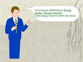 Donnez la définition d’une
tâche, d’une activité
Définissez l’écart entre les deux
 