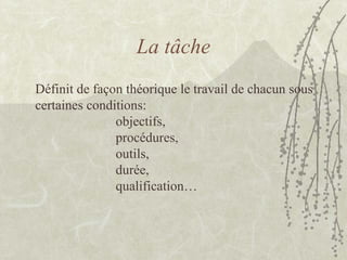 La tâche
Définit de façon théorique le travail de chacun sous
certaines conditions:
objectifs,
procédures,
outils,
durée,
qualification…
 