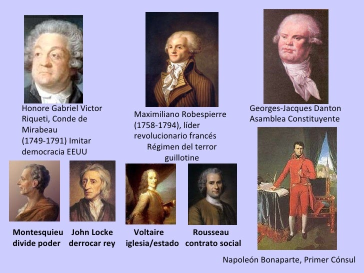 Los Lideres De La Revolucion Francesa