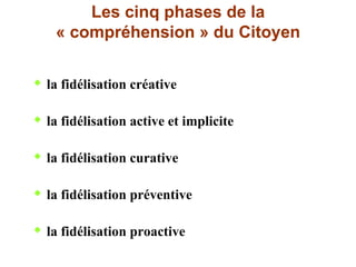 Les cinq phases de la
    « compréhension » du Citoyen

 la fidélisation créative


 la fidélisation active et implicite


 la fidélisation curative


 la fidélisation préventive


 la fidélisation proactive
 
