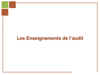 Les Enseignements de l’audit




Réf. : 2005/A15/0188
 