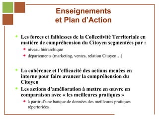 Enseignements
                              et Plan d’Action

      Les forces et faiblesses de la Collectivité Territoriale en
         matière de compréhension du Citoyen segmentées par :
             niveau hiérarchique
             départements (marketing, ventes, relation Citoyen…)


      La cohérence et l’efficacité des actions menées en
       interne pour faire avancer la compréhension du
       Citoyen
      Les actions d’amélioration à mettre en œuvre en
       comparaison avec « les meilleures pratiques »
                    à partir d’une banque de données des meilleures pratiques
Réf. : 2005/A15/0188
                     répertoriées
 