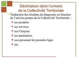 Déclinaison dans l’univers
                       de la Collectivité Territoriale
         Traduction des résultats du diagnostic en fonction
              de l’univers propre de la Collectivité Territoriale :
                ses produits

                ses services

                ses Citoyens

                ses partenaires

                son personnel de première ligne

                etc.



Réf. : 2005/A15/0188
 