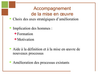 Accompagnement
                          de la mise en œuvre
         Choix des axes stratégiques d’amélioration

         Implication des hommes :
                 Formation

                 Motivation


         Aide à la définition et à la mise en œuvre de
              nouveaux processus

         Amélioration des processus existants
Réf. : 2005/A15/0188
 