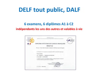 DELF tout public, DALF 
6 examens, 6 diplômes A1 à C2 
indépendants les uns des autres et valables à vie 
 