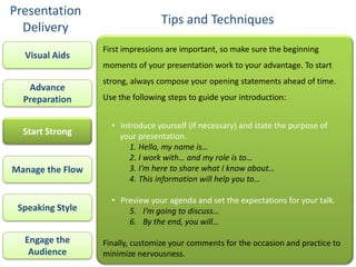 Presentation
                                  Tips and Techniques
  Delivery
                  First impressions are important, so make sure the beginning
  Visual Aids
                  moments of your presentation work to your advantage. To start
                  strong, always compose your opening statements ahead of time.
   Advance
  Preparation     Use the following steps to guide your introduction:


                    • Introduce yourself (if necessary) and state the purpose of
  Start Strong        your presentation.
                         1. Hello, my name is…
                         2. I work with… and my role is to…
Manage the Flow          3. I’m here to share what I know about…
                         4. This information will help you to…

                    • Preview your agenda and set the expectations for your talk.
 Speaking Style         5. I’m going to discuss…
                        6. By the end, you will…

  Engage the      Finally, customize your comments for the occasion and practice to
   Audience       minimize nervousness.
 