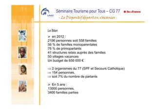 Le Bilan
en 2012 :
2196 personnes soit 558 familles
56 % de familles monoparentales
76 % de primopartants
41 structures relais auprès des familles
50 villages vacances
Un budget de 650 000 €
⇒ 2 organismes du 77 (SPF et Secours Catholique)
⇒ 154 personnes,
⇒ soit 7% du nombre de partants
En 5 ans :
13000 personnes,
3400 familles parties
 