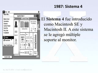 1987: Sistema 4

El Sistema 4 fue introducido
 como Macintosh SE y
 Macintosh II. A este sistema
 se le agregó múltiple
 soporte al monitor.
 