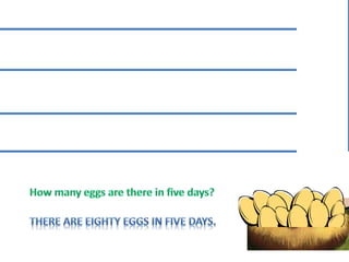 math - problem solving elementary | PPT