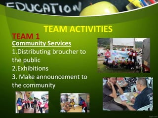 TEAM ACTIVITIES
Community Services
1.Distributing broucher to
the public
2.Exhibitions
3. Make announcement to
the community
TEAM 1
 