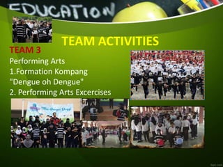 TEAM 3
Performing Arts
1.Formation Kompang
"Dengue oh Dengue"
2. Performing Arts Excercises
TEAM ACTIVITIES
 