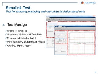 Presentation Verification & Validation | PDF