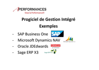 Progiciel de Gestion Intégré 
Exemples 
- SAP Business One 
- Microsoft Dynamics NAV 
- Oracle JDEdwards 
- Sage ERP X3 
 