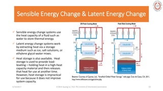 Sensible Energy Change & Latent Energy Change
 Sensible energy change systems use
the heat capacity of a fluid such as
water to store thermal energy.
 Latent energy change systems work
by extracting heat via a storage
medium such as ice, salt solutions, or
ethylene glycol-water mixes.
 Heat storage is also available. Heat
storage is used to provide load-
leveling – holding heat in a high-heat
capacity material and then releases
that heat for use at another time.
However, heat storage is impractical
for use because it does not improve
system capacity.
5/28/2017 Vi Binh Quang Le / ELE 791 Control of Distributed Generation 23
 