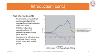 Introduction (Cont.)
Peak-shaving benefits
• Commercial and industrial
customers reduce their
energy charges by improving
their load factor
• Utilities reduce the
operational cost of
generating power during
peak periods
• Investment in infrastructure
is delayed due to having
flatter loads with smaller
peaks
ABB Source: Peak shaving/load shifting
5/28/2017 Vi Binh Quang Le / ELE 791 Control of Distributed Generation 4
 