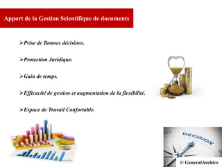 © GCI INC. 2007-2008
Apport de la Gestion Scientifique de documents
Prise de Bonnes décisions.
Protection Juridique.
Gain de temps.
Efficacité de gestion et augmentation de la flexibilité.
Espace de Travail Confortable.
© DPD© GeneralArchive
 