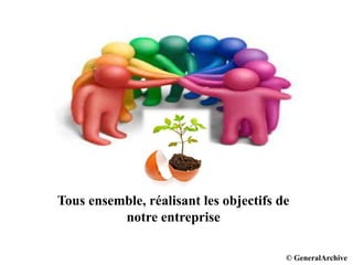 © GCI INC. 2007-2008
Tous ensemble, réalisant les objectifs de
notre entreprise
© GeneralArchive
 