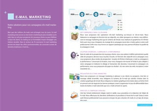 + www.prospek.ma
E-MAIL MARKETING
Notre solutions pour vos campagnes d’e-mail marke-
ting
Bien que des millions d’e-mails sont échangés tous les jours, l’e-mail
marketing reste encore un des leviers marketing les plus rentables sur le
web. Que ce soit pour prospecter de nouveaux clients ou pour fidéliser
sa base de clients, l’e-mailing est un formidable moyen d’engager une
relation durable. Dans le secteur de l’E-commerce l’e-mail marketing
permet de relayer des offres promotionnelles, de construire sa base de
données d’adresses e-mail etc…
DES CAMPAGNES E-MAIL CLÉ-EN-MAIN
Nous vous proposons des opérations d’e-mail marketing sur-mesure et clé-en-main. Nous
élaborons la campagne en fonction de vos objectifs, vos cibles (prospects ou clients), nous définis-
sons le message marketing ainsi que le contenu de l’email, nous réalisons le graphisme et le fichier
html, puis nous nous chargeons du routage de la campagne (envoi des e-mails) grâce à notre outil
professionnel. Enfin nous vous livrons un rapport statistique qui vous permet d’évaluer la qualité de
la campagne e-mail.
LOCATION D’ADRESSES / CAMPAGNE À LA PERFORMANCE
Dans le cadre de la prospection de nouveaux clients, nous vous aidons à définir précisément quelle
cible de prospects devrons-nous toucher. Ensuite, en fonction des objectifs de la campagne nous
vous proposons deux modes de prospection : location de fichiers d’adresses e-mail ou campagne à
la performance. Concernant la location, nous nous chargeons de trouver le fichier le plus adapté à
votre campagne et réalisons le ciblage et l’extraction des données. Concernant la campagne à la
performance, nous vous proposons de payer au résultat : clic vers votre site web, inscription à votre
newsletter etc…
RÉALISATION DE L’E-MAIL MARKETING
Nous vous proposons un message marketing à adresser à vos clients ou prospects. Une fois ce
message validé ensemble, nous rédigeons le contenu de l’e-mail qui viendra s’insérer dans la
création graphique de l’email. Nous intégrons la création graphique et les textes dans un fichier html
en prenant soin de respecter les bonnes pratiques visant à augmenter le taux de déliverabilité dans
toutes les boites e-mail (cela évite que vos e-mails arrivent en spam).
ENVOI DE LA CAMPAGNE E-MAILING
Une fois l’email entièrement intégré, testé et validé, nous procédons à la rédaction de l’objet de
l’e-mail. Nous effectuons les dernières vérifications et procédons à l’envoi de l’e-mail. Grâce à notre
outil d’envoi professionnel nous pouvons envoyer de gros volumes d’e-mails en un laps de temps
très court.
 