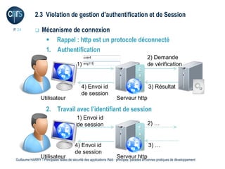 2.3 Violation de gestion d’authentification et de Session

P. 24             Mécanisme de connexion
                     Rappel : http est un protocole déconnecté
                    1. Authentification
                                                                                              2) Demande
                                            1)                                                de vérification
                                                                                        E
                                                                                        x
                                                                                        t
                                               4) Envoi id                                     3) Résultat
                                               de session
                  Utilisateur                                           Serveur http

                      2. Travail avec l’identifiant de session
                                            1) Envoi id
                                            de session                                        2) …
                                                                                        E
                                                                                        x
                                                                                        t
                                           4) Envoi id                                         3) …
                                           de session
                  Utilisateur                                           Serveur http
 Guillaume HARRY l Principales failles de sécurité des applications Web : principes, parades et bonnes pratiques de développement
 