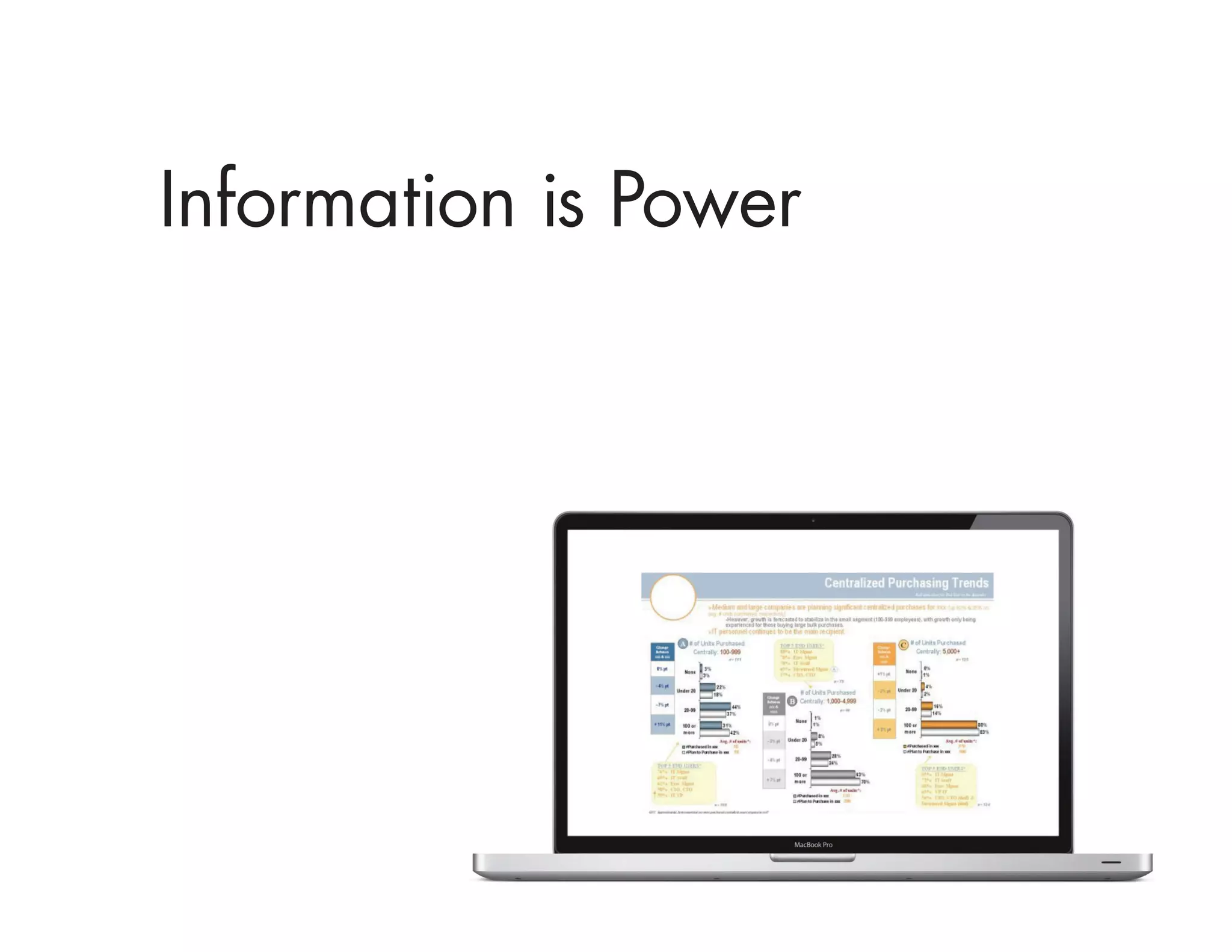 Information is Power
 