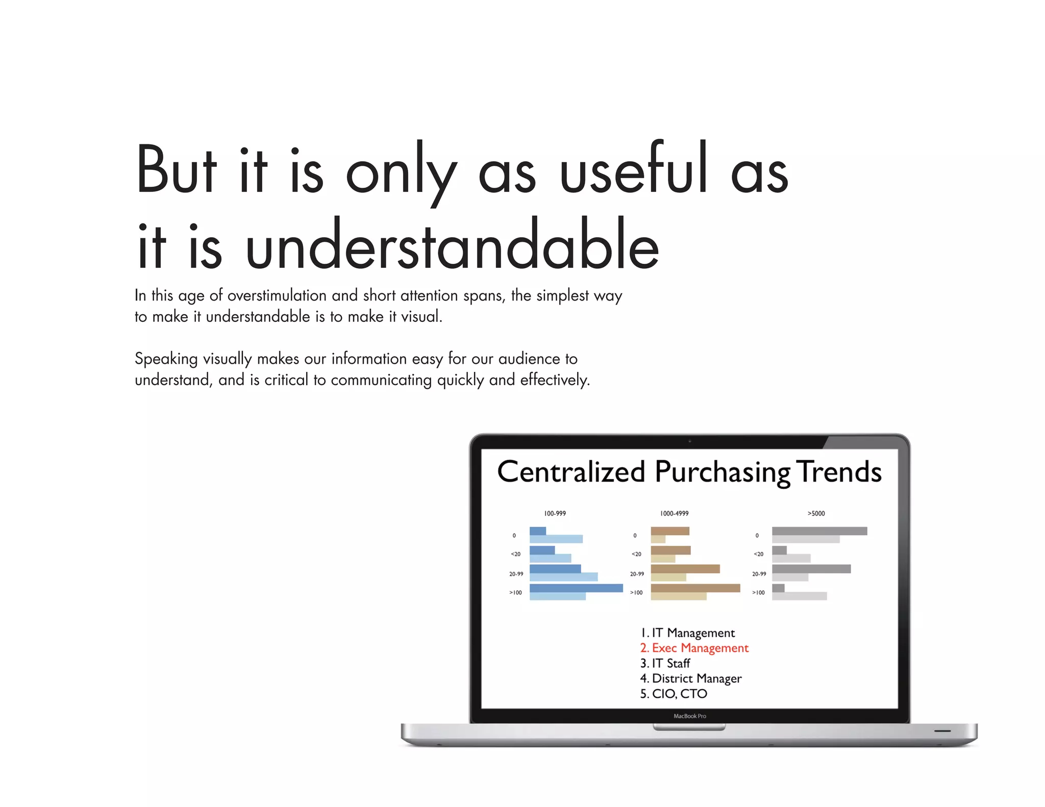 But it is only as useful as
it is understandable
In this age of overstimulation and short attention spans, the simplest way
to make it understandable is to make it visual.

Speaking visually makes our information easy for our audience to
understand, and is critical to communicating quickly and effectively.
 