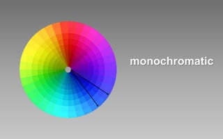 monochromatic
 