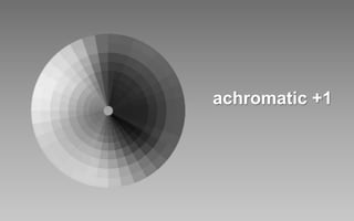 achromatic +1
 