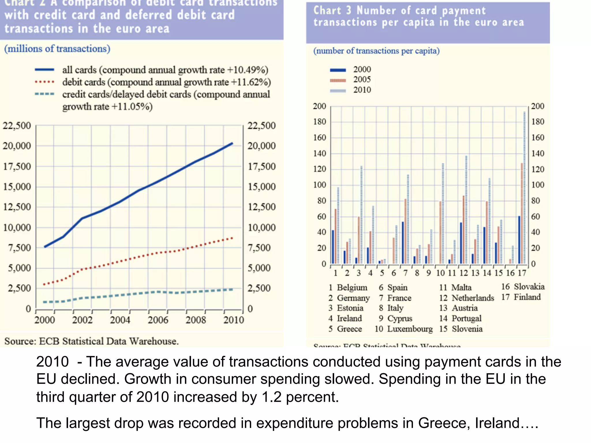 Working
with video!Working with graphs!
 