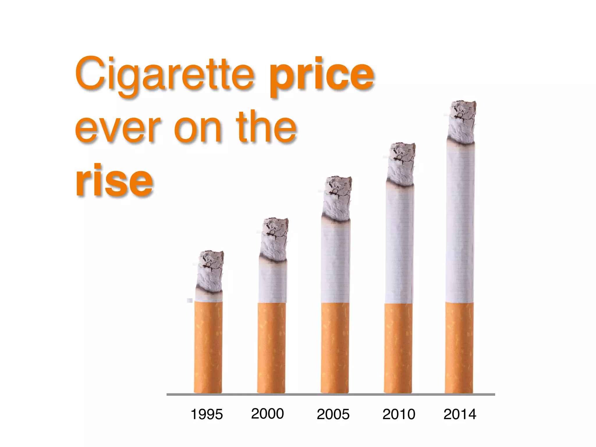 1100	
  
1150	
  
1200	
  
1250	
  
1300	
  
1350	
  
1400	
  
1450	
  
1500	
  
1550	
  
1600	
  
Spain	
   Germany	
   Brazil	
   Portugal	
   ArgenIna	
  
Top 5 FIFA ranking!
 