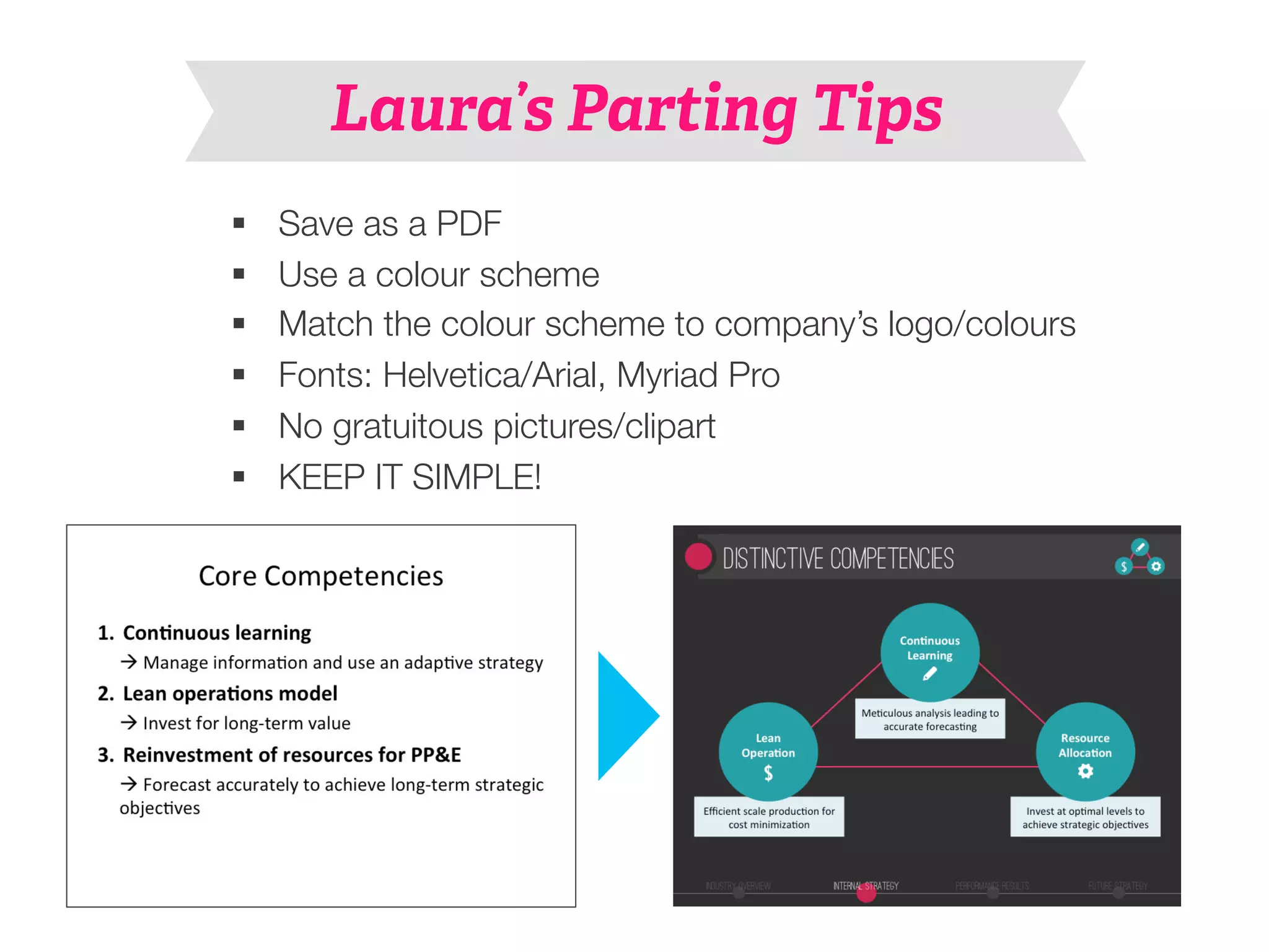 Laura’s Parting Tips 
§ Save as a PDF 
§ Use a colour scheme 
§ Match the colour scheme to company’s logo/colours 
§ Fonts: Helvetica/Arial, Myriad Pro 
§ No gratuitous pictures/clipart 
§ KEEP IT SIMPLE! 
 