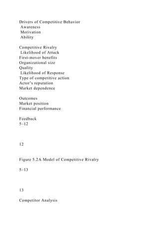 Drivers of Competitive Behavior
Awareness
Motivation
Ability
Competitive Rivalry
Likelihood of Attack
First-mover benefits
Organizational size
Quality
Likelihood of Response
Type of competitive action
Actor’s reputation
Market dependence
Outcomes
Market position
Financial performance
Feedback
5–12
12
Figure 5.2A Model of Competitive Rivalry
5–13
13
Competitor Analysis
 