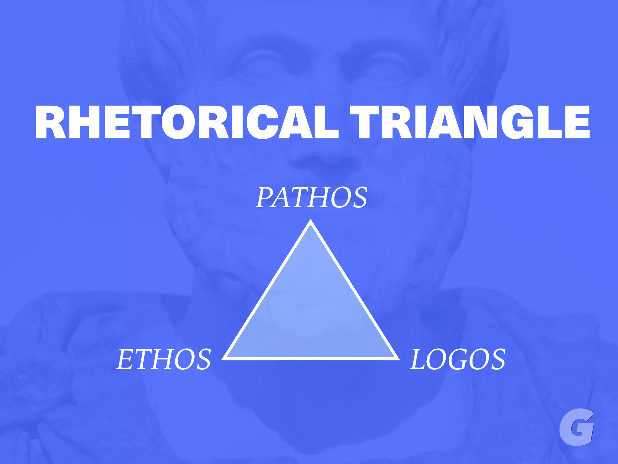 RHETORICAL TRIANGLE
PATHOS
LOGOSETHOS
 