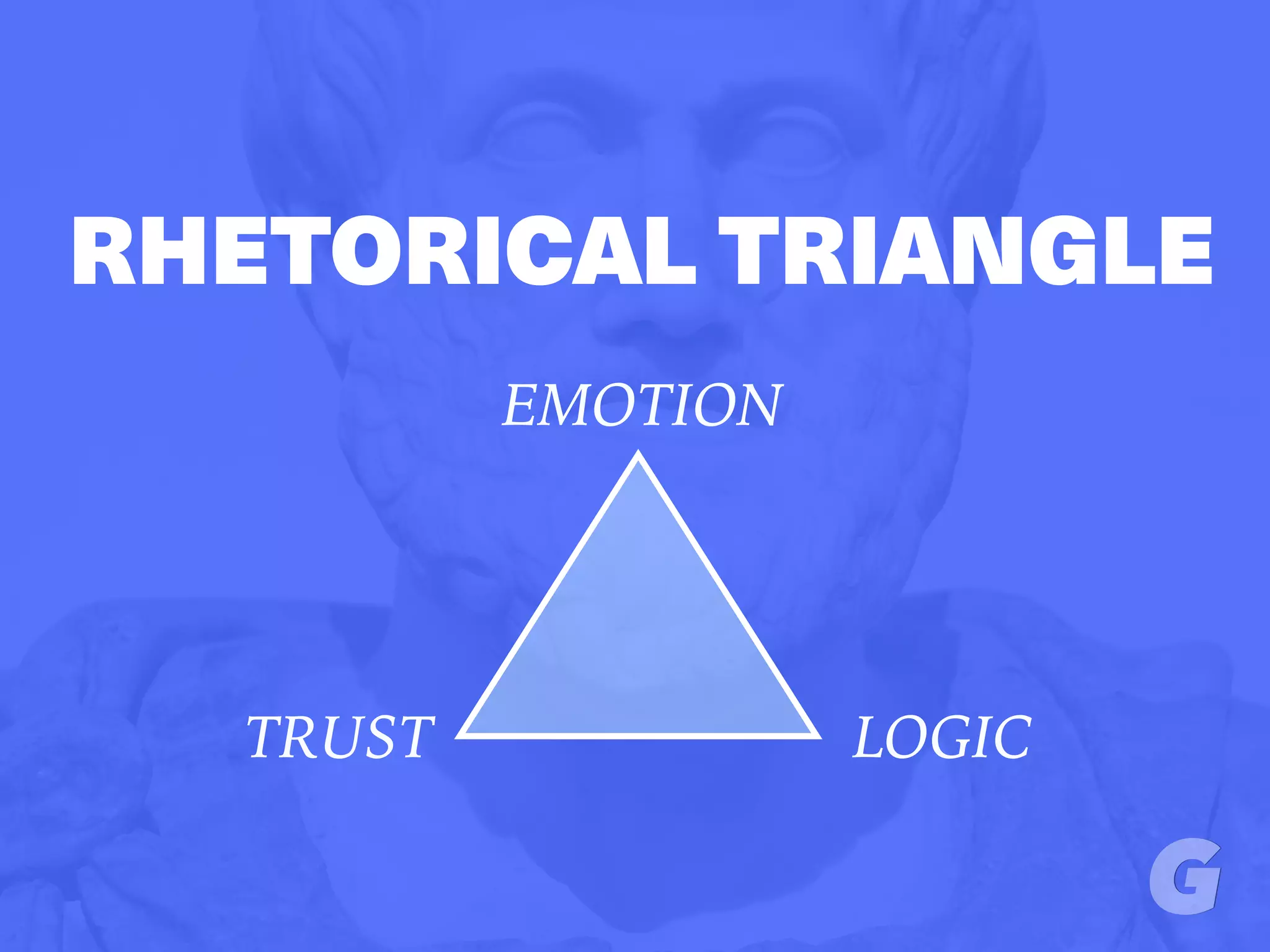 RHETORICAL TRIANGLE
EMOTION
LOGICTRUST
 
