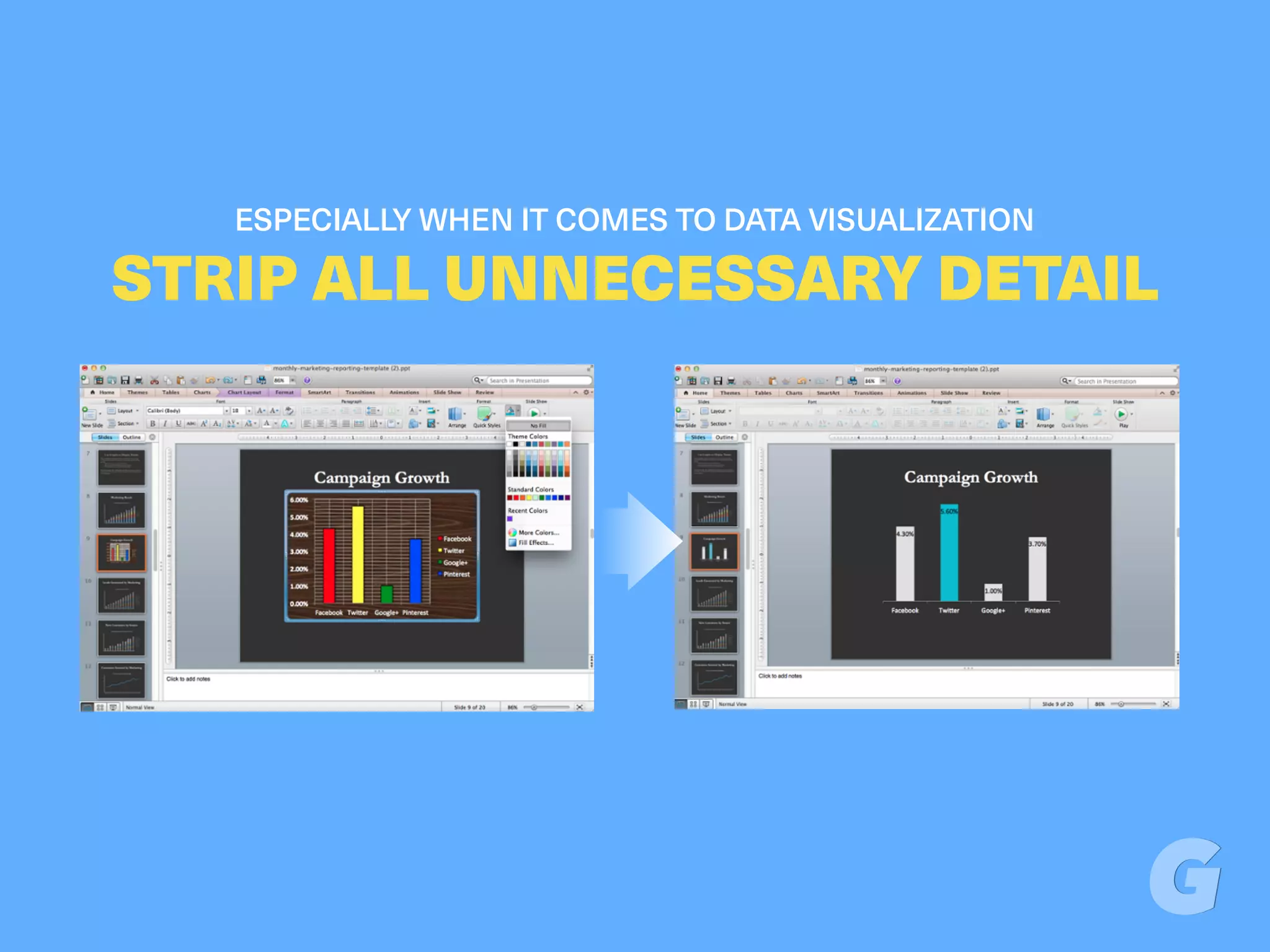 ESPECIALLY WHEN IT COMES TO DATA VISUALIZATION
STRIP ALL UNNECESSARY DETAIL
 