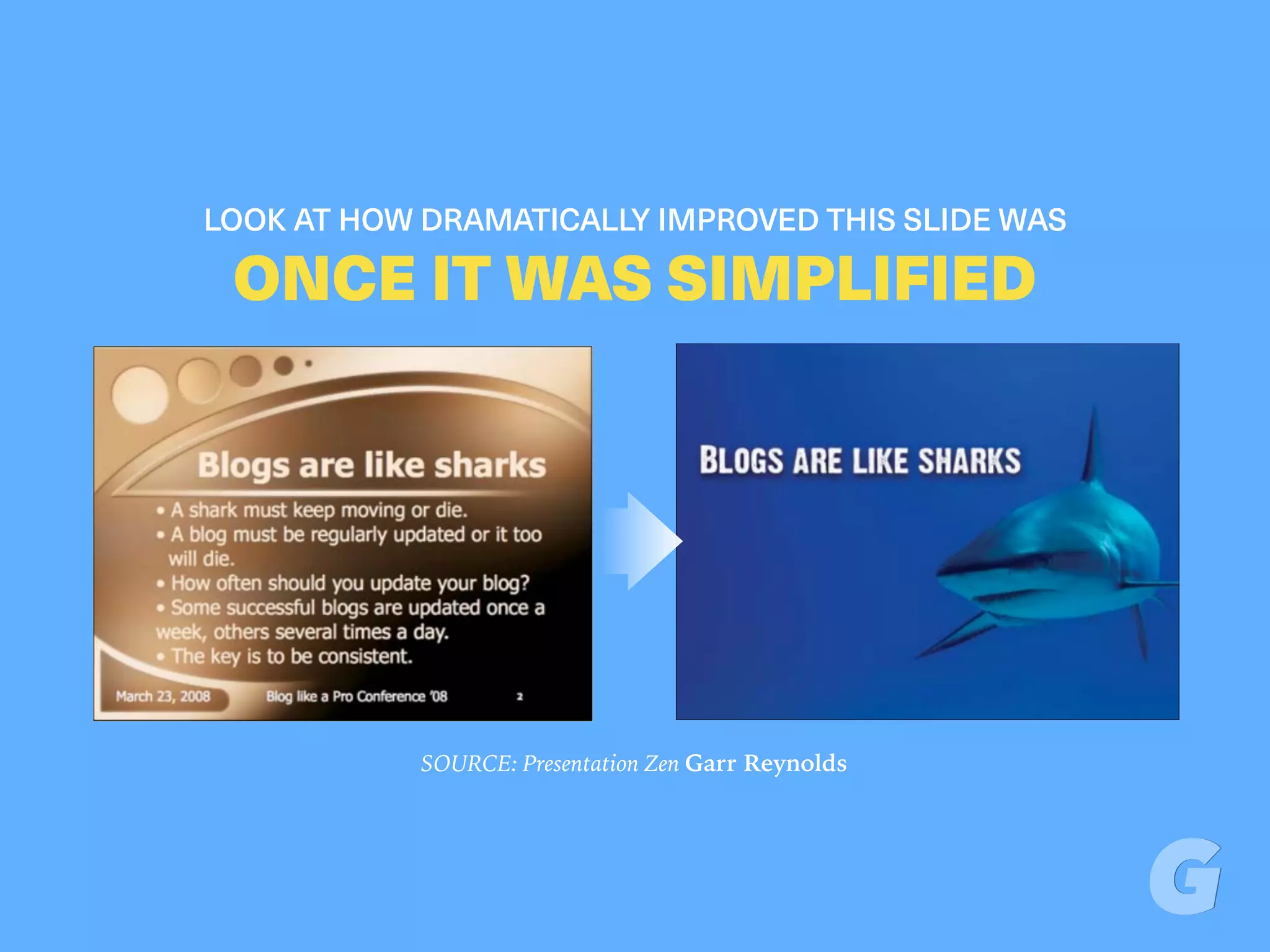 LOOK AT HOW DRAMATICALLY IMPROVED THIS SLIDE WAS
ONCE IT WAS SIMPLIFIED
SOURCE: Presentation Zen Garr Reynolds
 