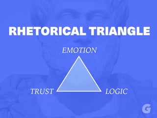 RHETORICAL TRIANGLE
EMOTION
LOGICTRUST
 