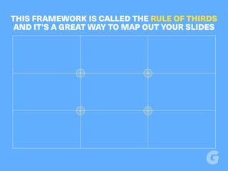 THIS FRAMEWORK IS CALLED THE RULE OF THIRDS
AND IT’S A GREAT WAY TO MAP OUT YOUR SLIDES
 