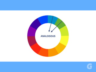 ANALOGOUS
 