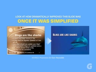 LOOK AT HOW DRAMATICALLY IMPROVED THIS SLIDE WAS
ONCE IT WAS SIMPLIFIED
SOURCE: Presentation Zen Garr Reynolds
 
