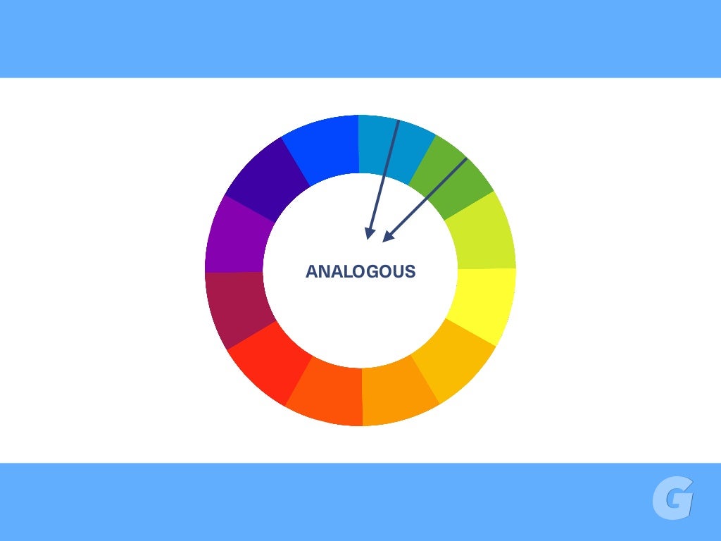 ANALOGOUS