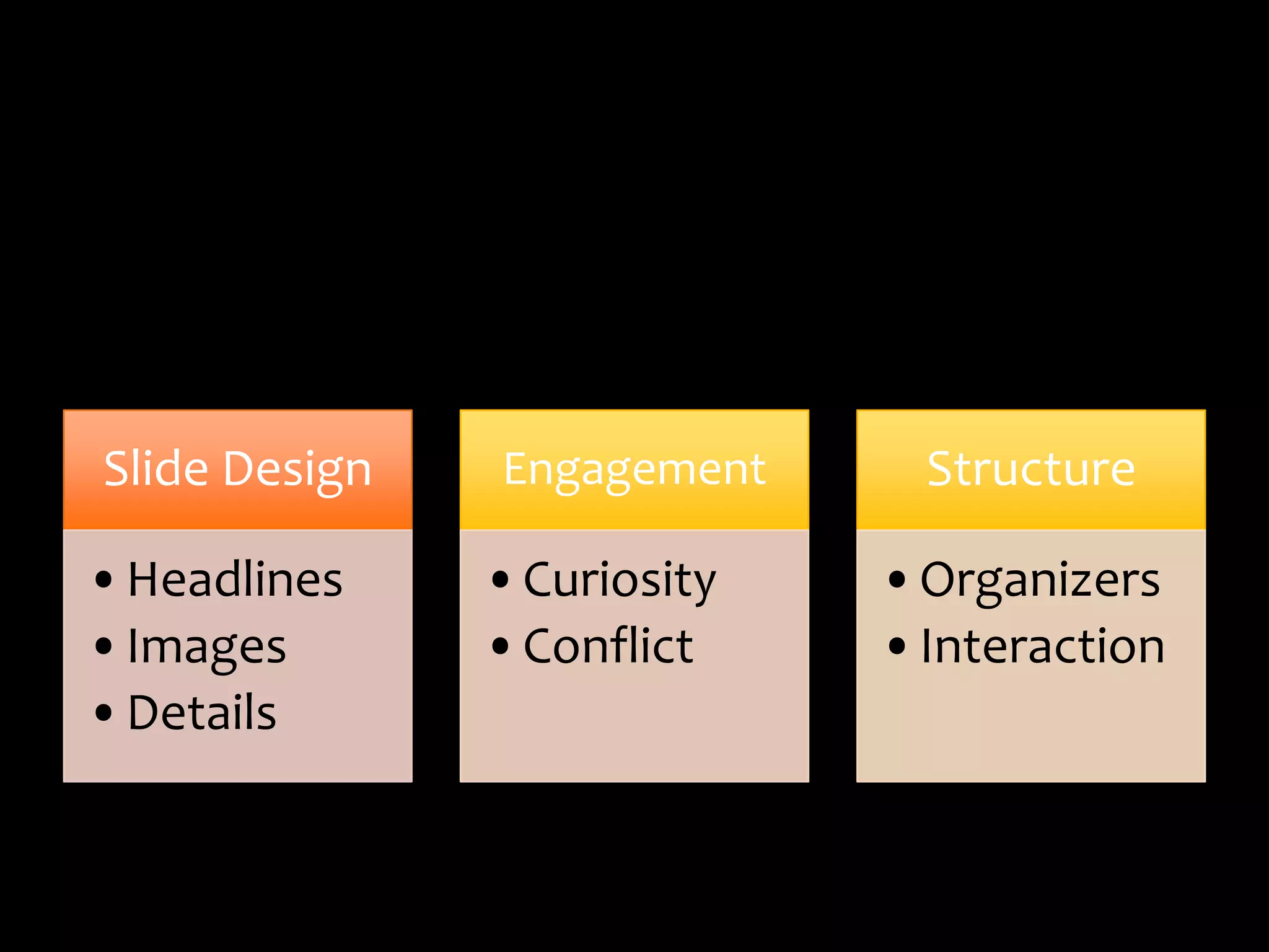Slide DesignEngagementStructureHeadlines