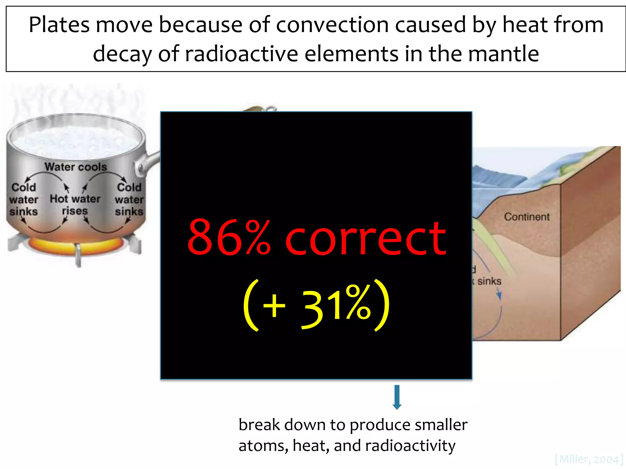 Headline = Main idea = A sentence