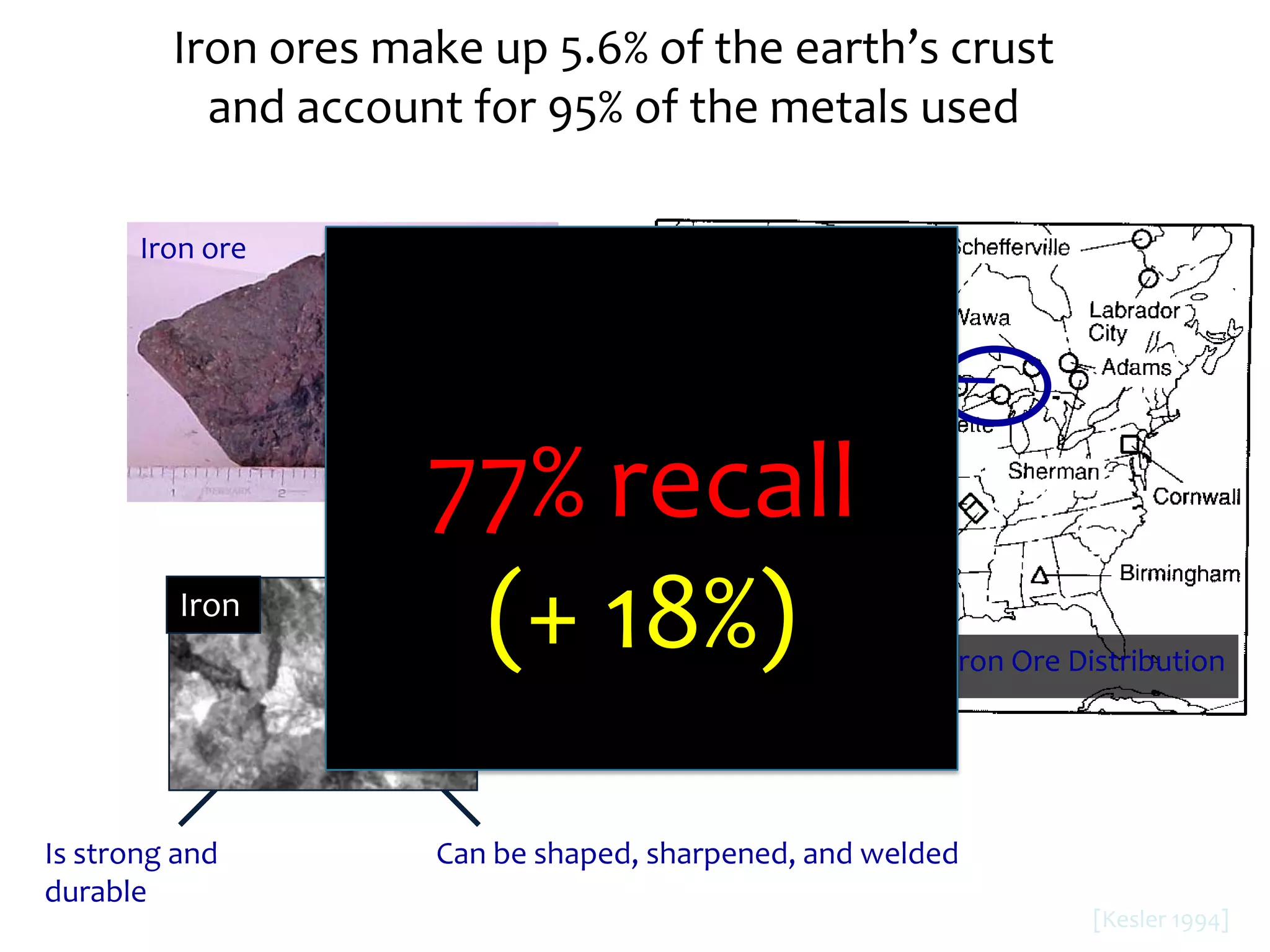 Create clear headlinesYour turn:Fold your paper in half (like a taco).