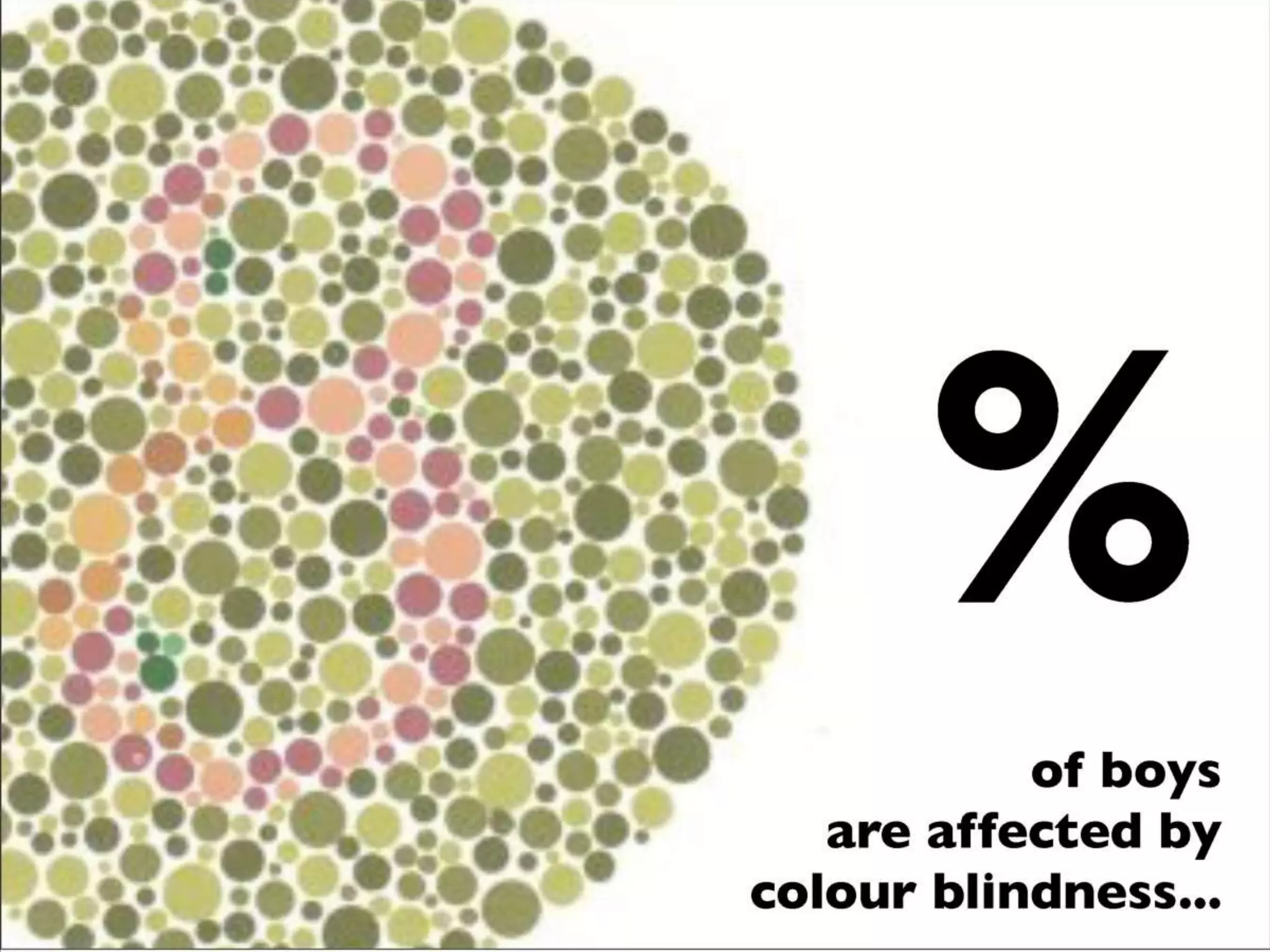 Writedown a clear headline – the single, driving MAIN IDEA of the slide.Create Clear HeadlinesAdd PicturesSlide Design