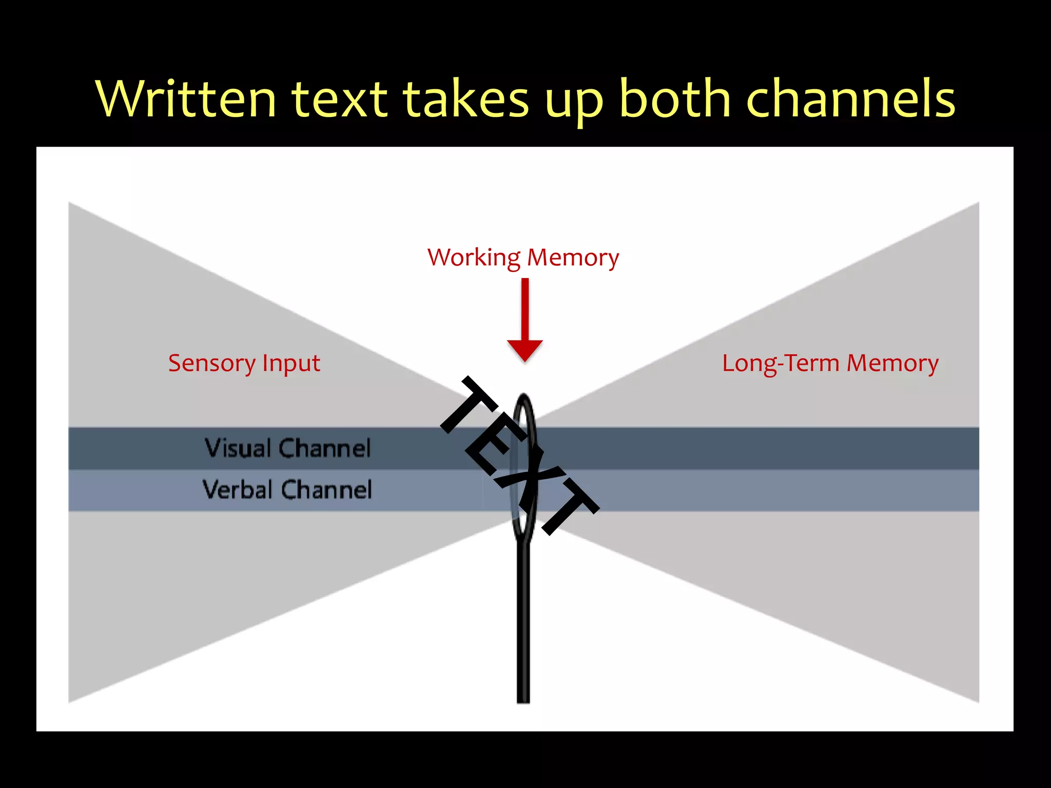 You can take your own photos.